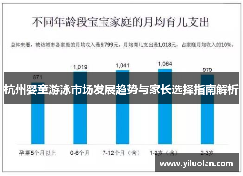 杭州婴童游泳市场发展趋势与家长选择指南解析